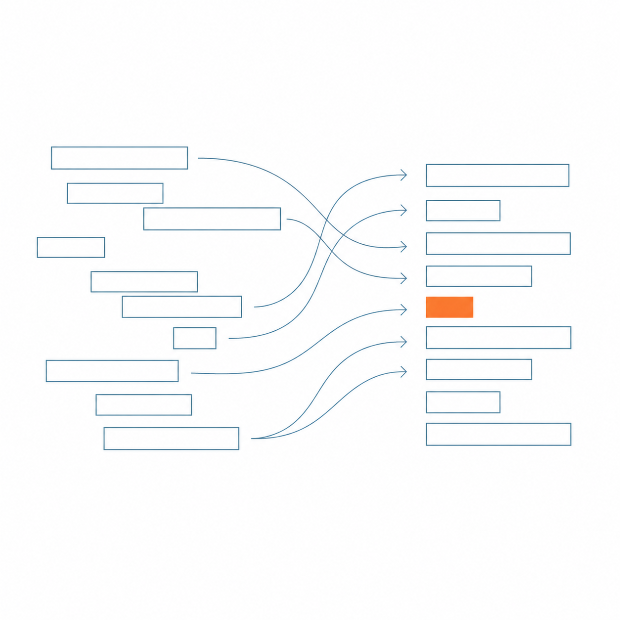 Time blocks being reorganized into a cleaner flow